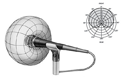 microphones-condensermicrophone-wirelessmic-usbmicrophone-professionalmic-discountsmicrophone