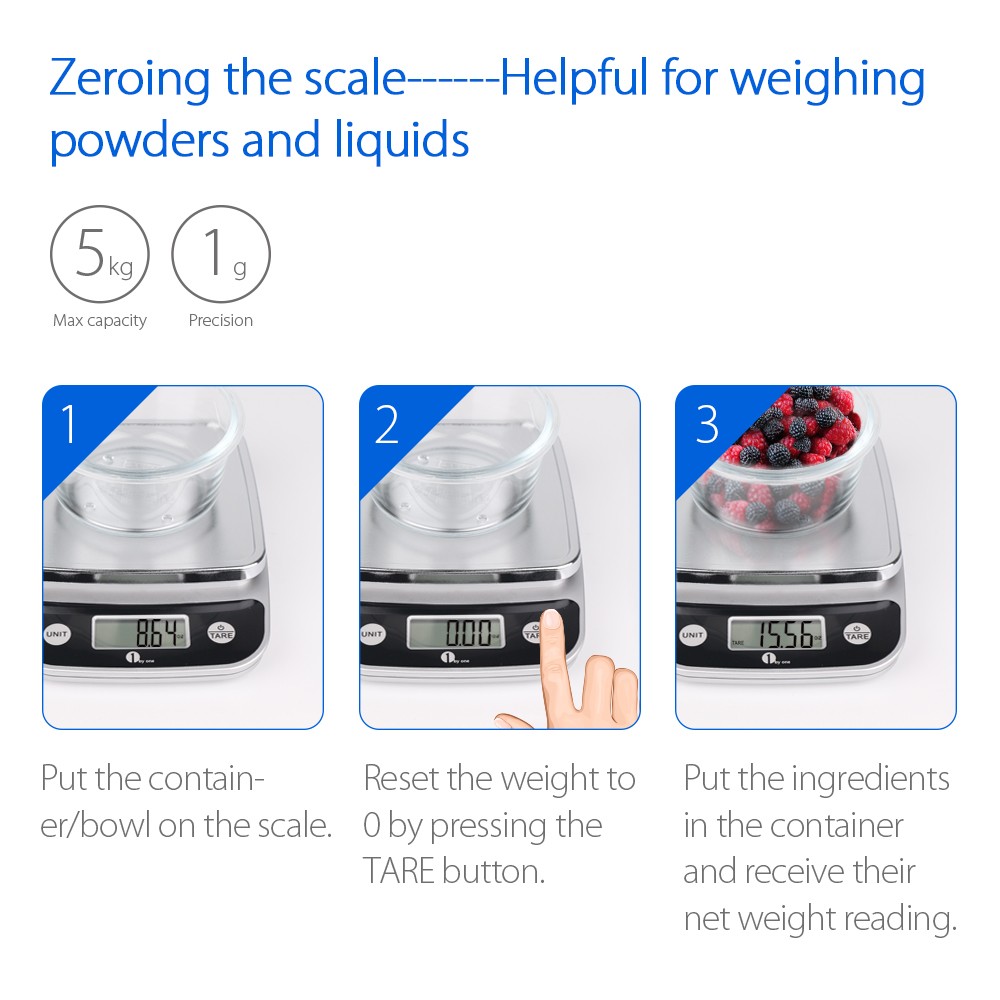 5 Reasons Why Your Kitchen Needs a Digital Scale