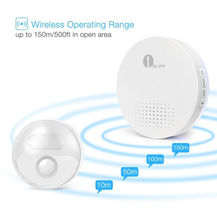 Details about   1byone Wireless Waterpoof Door Bell Doorbell Easy Chime Plug/Battery Operating