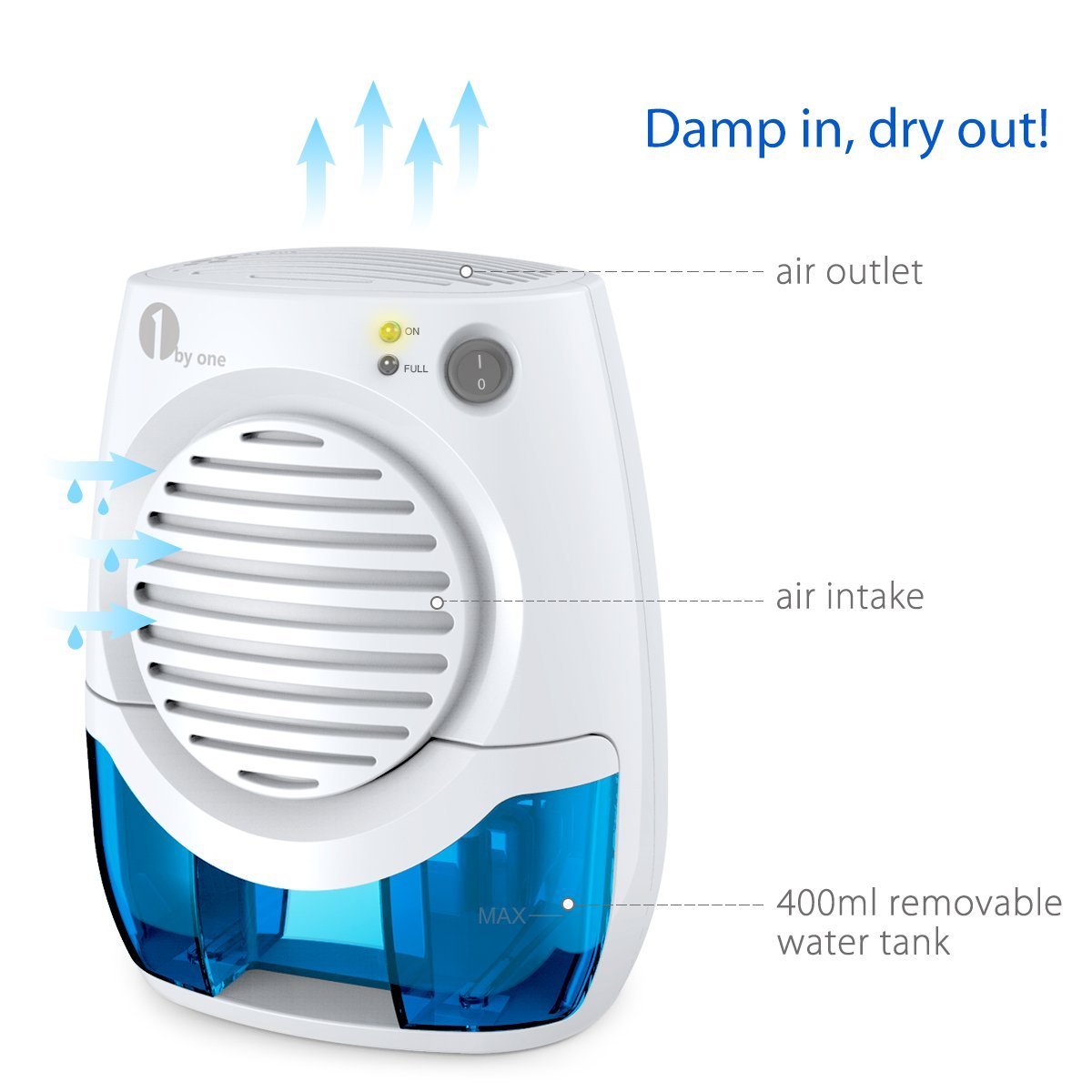 dehumidifier| small dehumidifier| portable dehumidifier| smart home systems| mini dehumidifier 