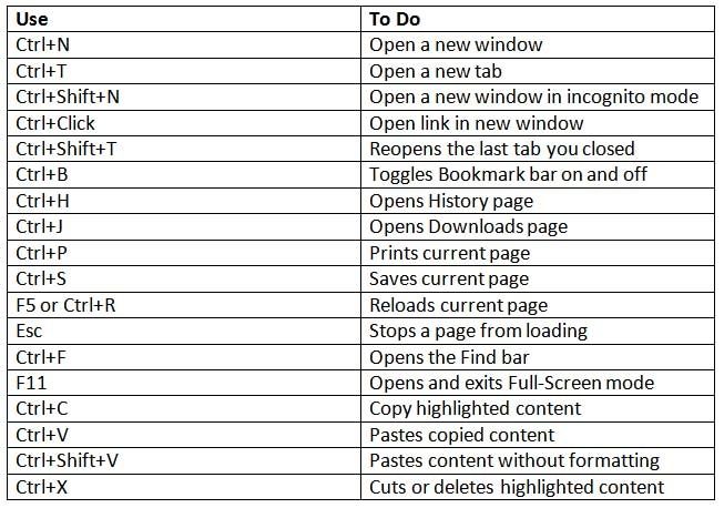 keyboard,wireless keyboard, keyboard hacks