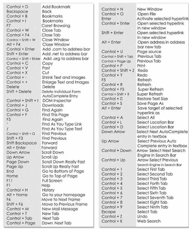 keyboard,wireless keyboard, keyboard hacks